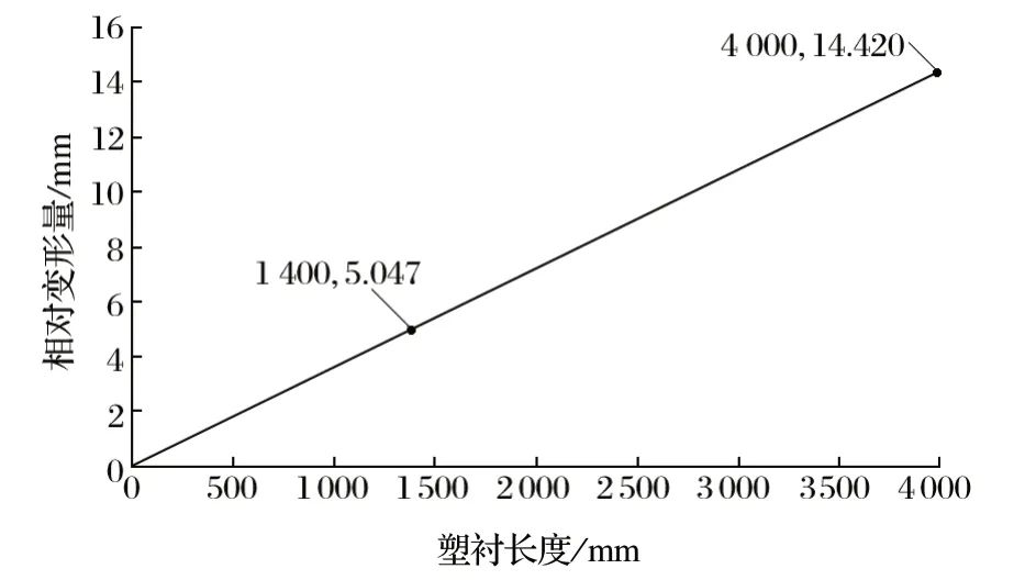 http://nldp.com.cn/index.php?r=default/column/content&col=100016&id=28