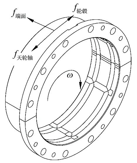 http://nldp.com.cn/index.php?r=default/column/index&col=product&page=1&exsort=100018