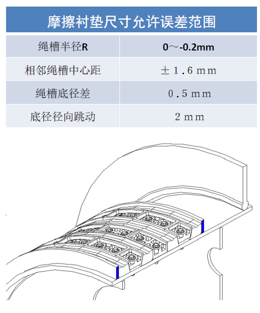 http://nldp.com.cn/index.php?r=default/column/content&col=100018&id=29