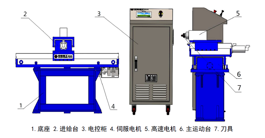 http://nldp.com.cn/index.php?r=default/column/content&col=100018&id=29