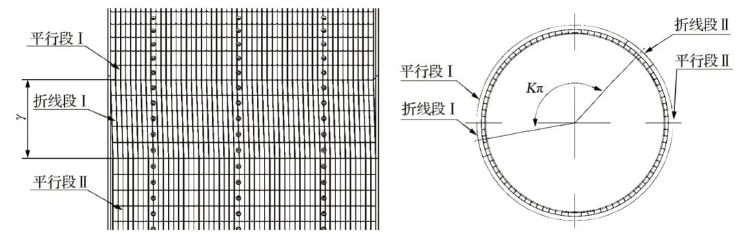 摩擦襯墊，提升機(jī)襯墊，天輪襯墊