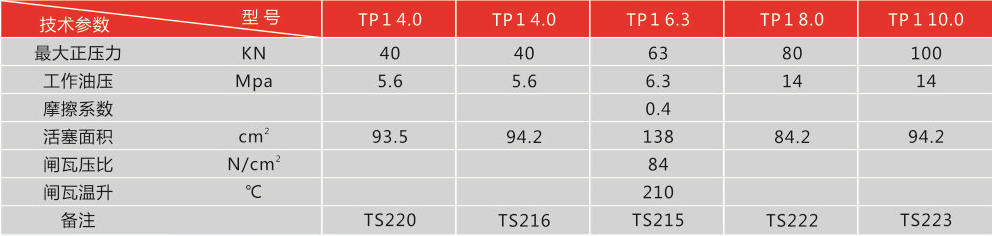 http://nldp.com.cn/index.php?r=default/column/index&col=product